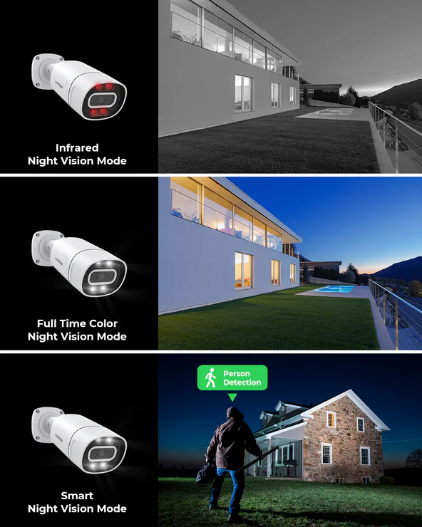 Caméra de surveillance 4K avec vision nocturne