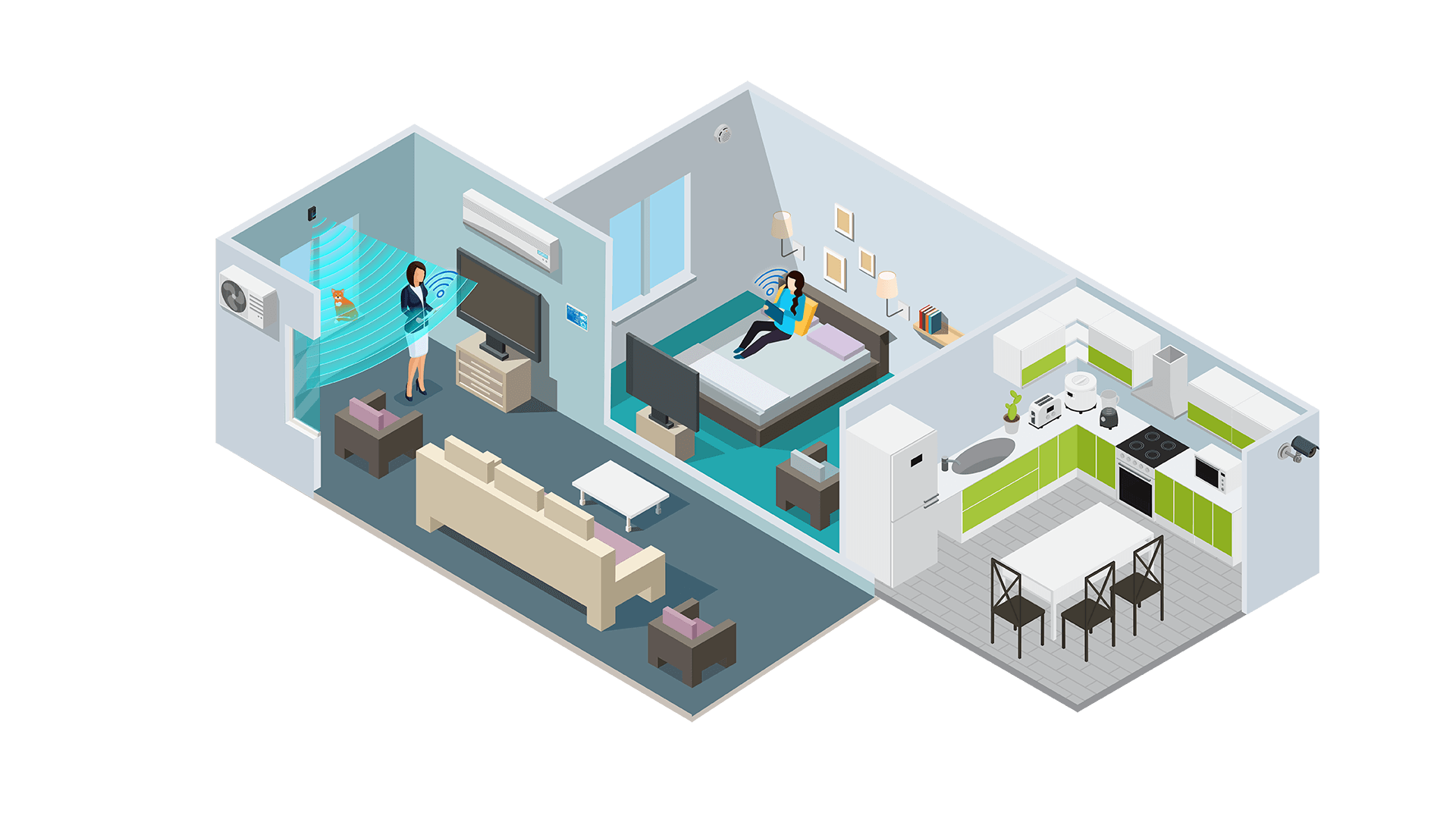 Smart Home